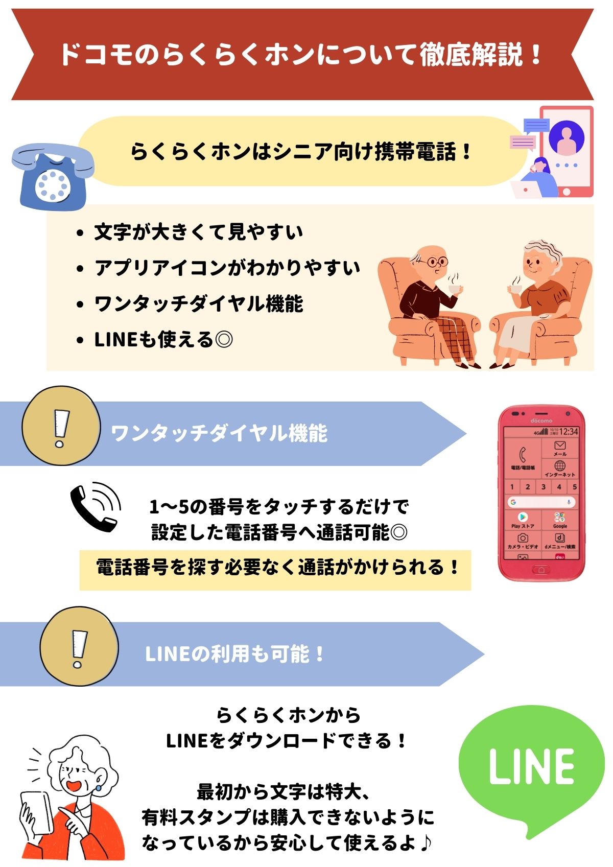 ドコモ　らくらくホン